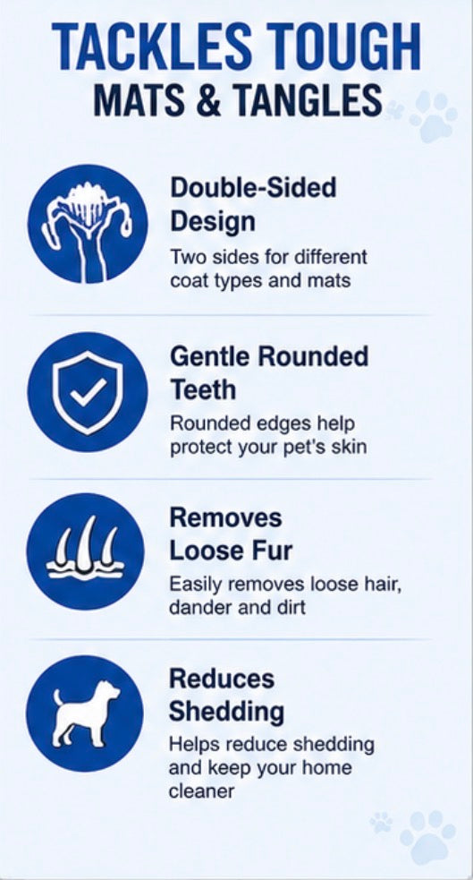 Large Pet Dematting Comb for Dogs & Cats, Double-Sided Grooming Rake, Undercoat Deshedding Brush for Shedding, Tangle Remover Tool with Non-Slip Handle, Blue
