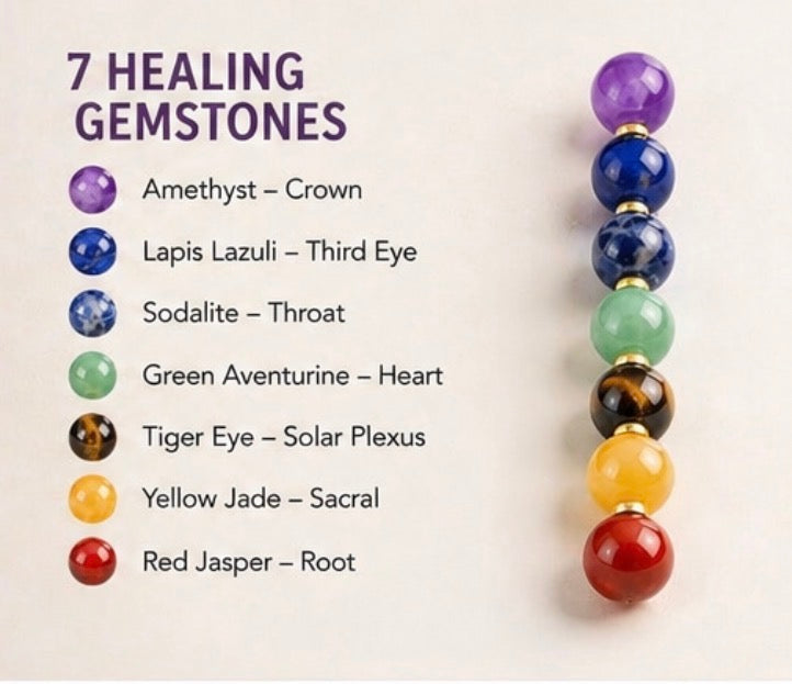 7 Chakra Gemstone Bracelet (2 pack)