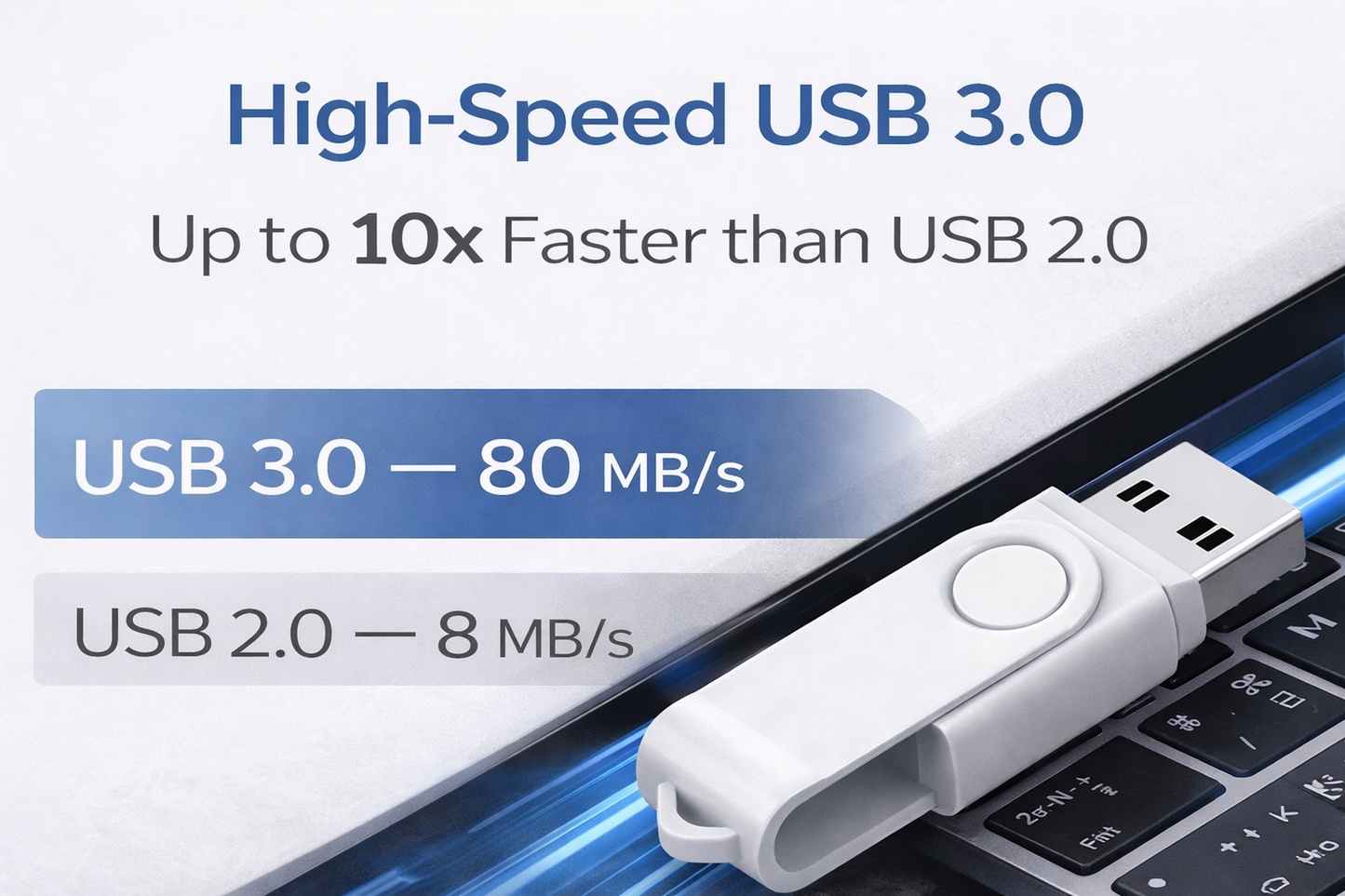 32GB USB Type-C Flash Drive OTG