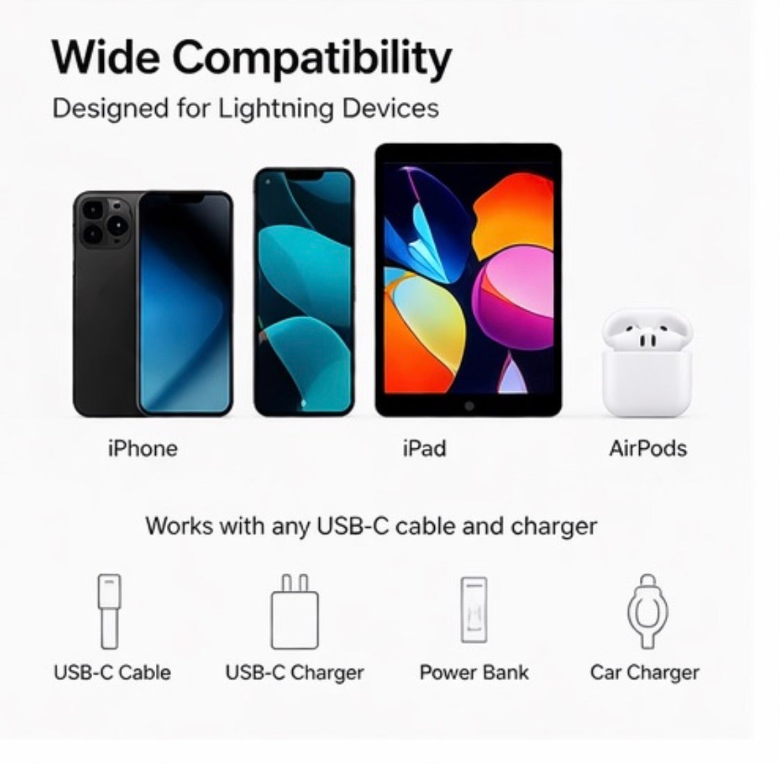 USB-C to Lightning Adapter Fast Charging Converter for iPhone & iPad
4 pack